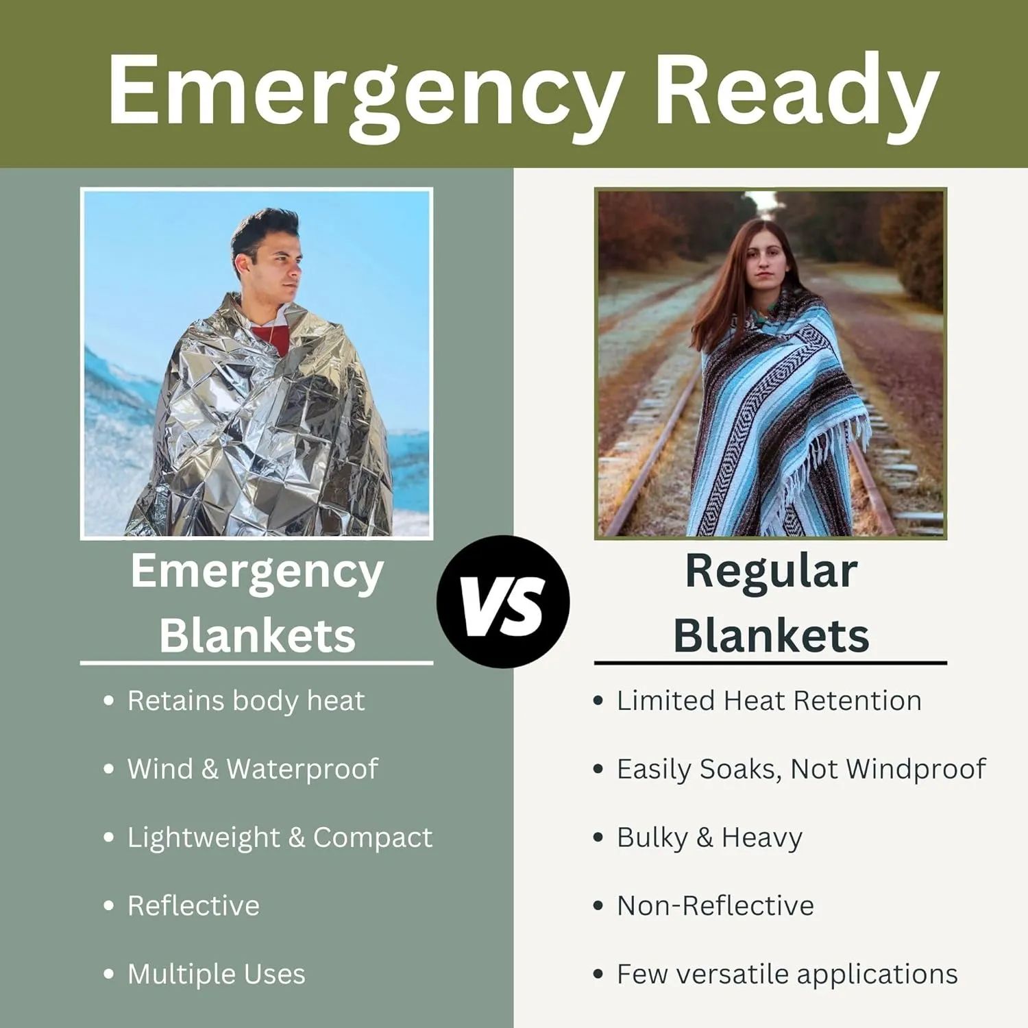 [10 Pack] Thermal Reflective Emergency Blanket 52x84 | Emergency Mylar Blankets | Survival Blanket for Survival Supplies | Camping, Hiking, or Emergencies