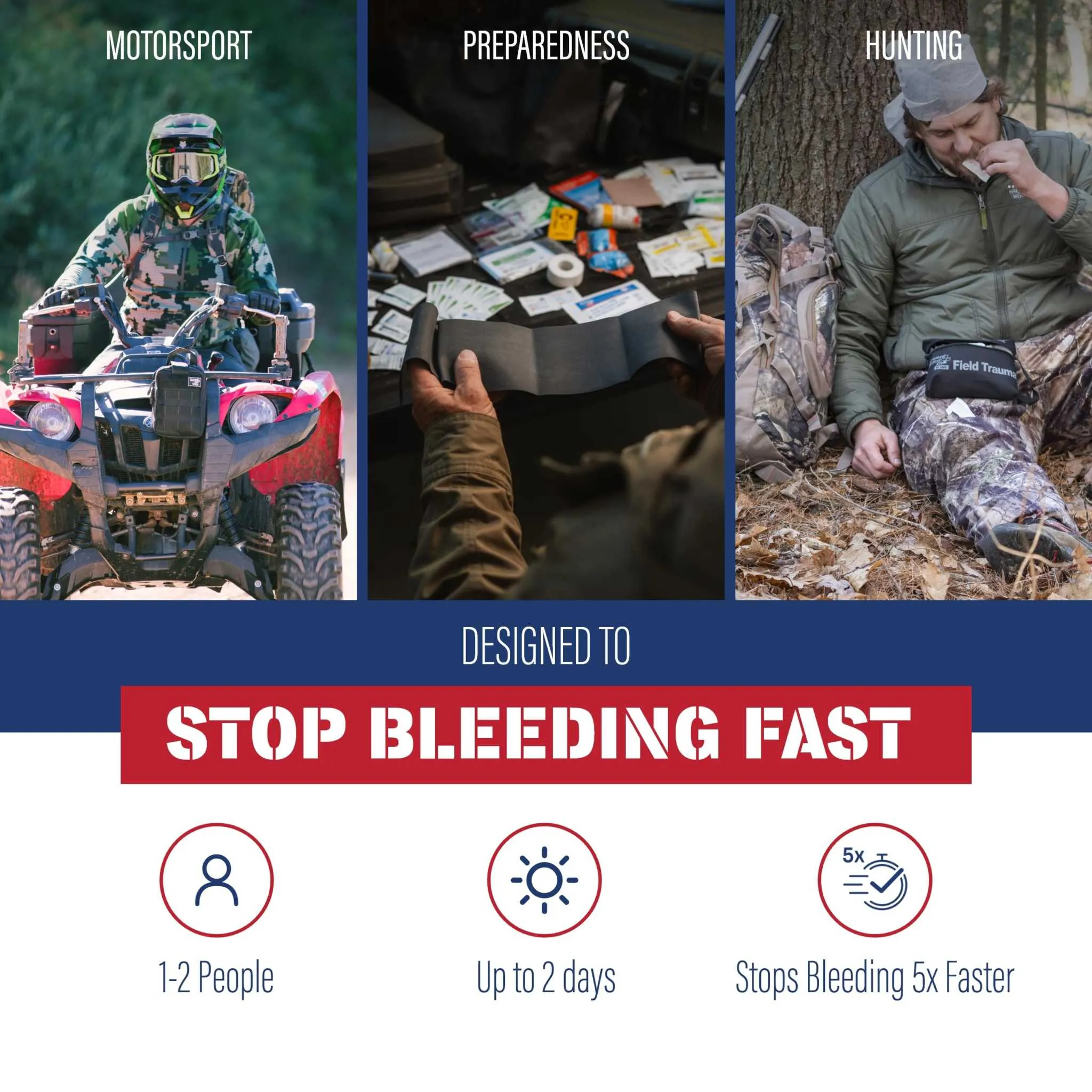Adventure Medical Kits Field Trauma Medical Kit with QuikClot