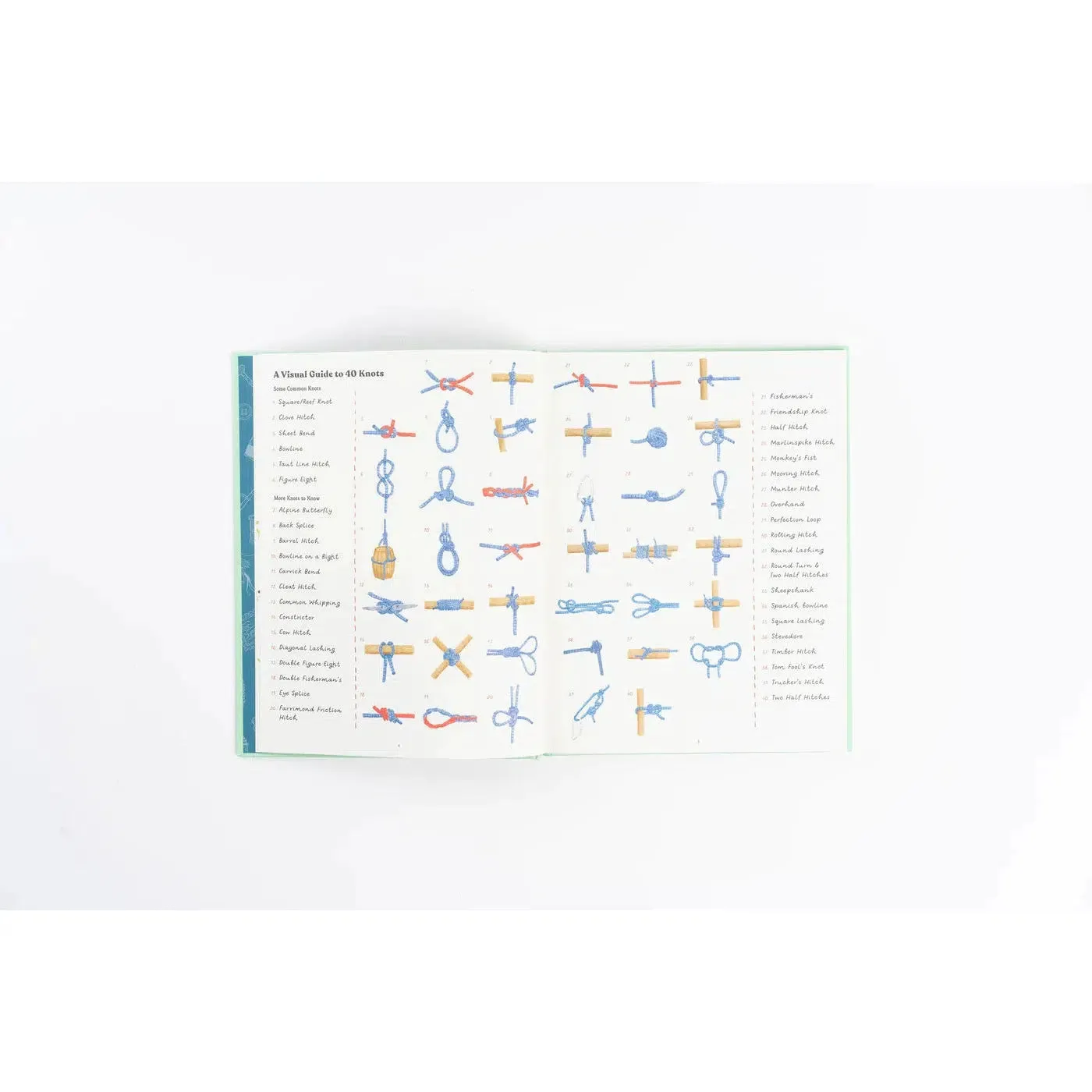 The Handbook Of Forgotten Skills - Natalie Crowley & Elaine Batiste
